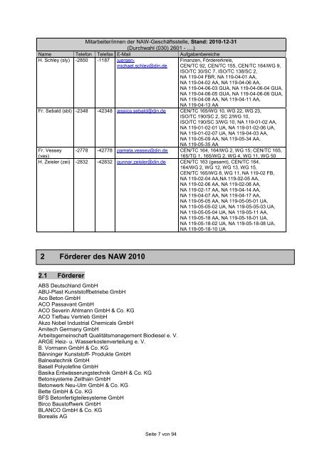 NAW Jahresbbericht 2010.pdf - DIN Deutsches Institut für Normung ...