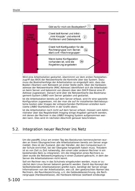 Basiskurs paedML® Linux - Lehrerfortbildungsserver Baden ...