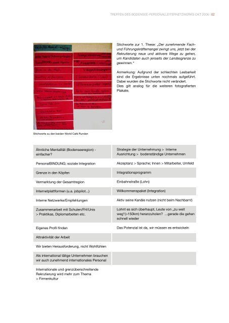 Dokumentation (PDF, 342KB) - EURES Bodensee