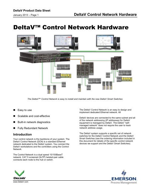 DeltaV Control Network Hardware - Emerson Process Management