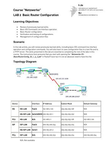 Course "Netzwerke" LAB 2 Basic Router Configuration