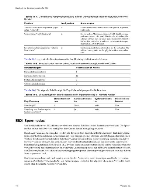 Handbuch zur Serverkonfiguration für ESXi - VMware