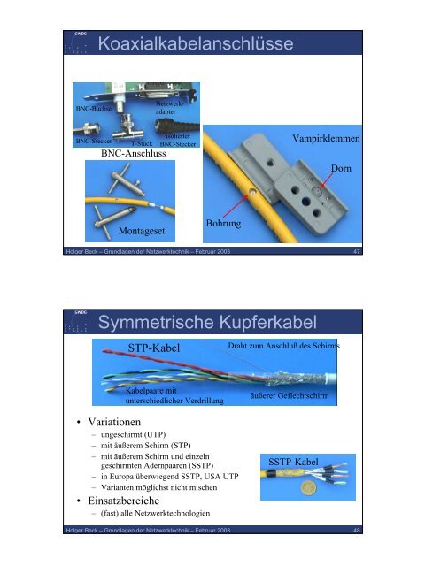 Grundlagen der Netzwerktechnik Teil I: Kommunikation - GWDG