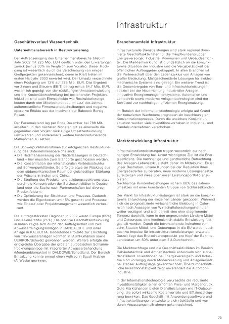 VA Technologie AG Geschäftsbericht 2002