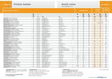 Restaurants Bestill online Prisliste hoteller - visitBergen