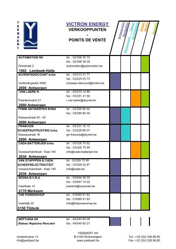 Victron Verkooppunten 1.xlsx - Ysebaert
