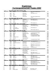 Ergebnisse Turniergemeinschaft Thaden 2006'