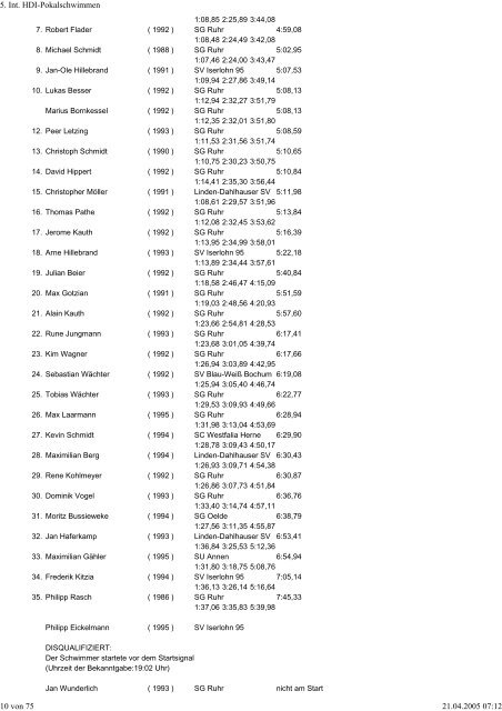 5. Int. HDI-Pokalschwimmen - WASPO Langendreer-Werne e.V.