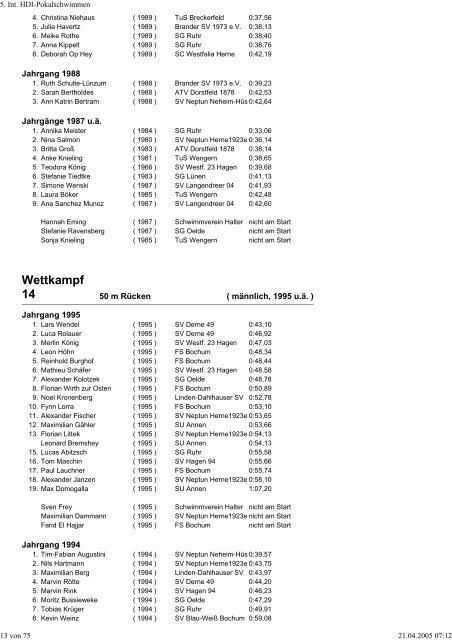 5. Int. HDI-Pokalschwimmen - WASPO Langendreer-Werne e.V.