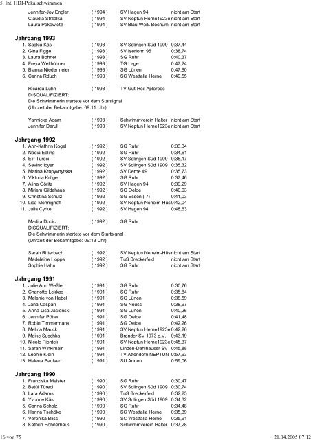 5. Int. HDI-Pokalschwimmen - WASPO Langendreer-Werne e.V.