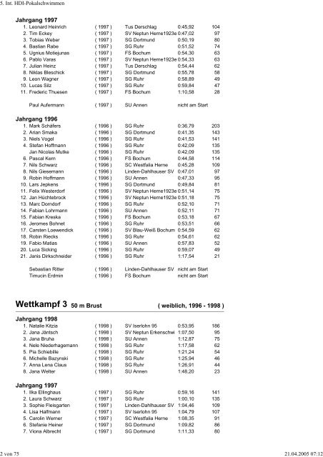 5. Int. HDI-Pokalschwimmen - WASPO Langendreer-Werne e.V.