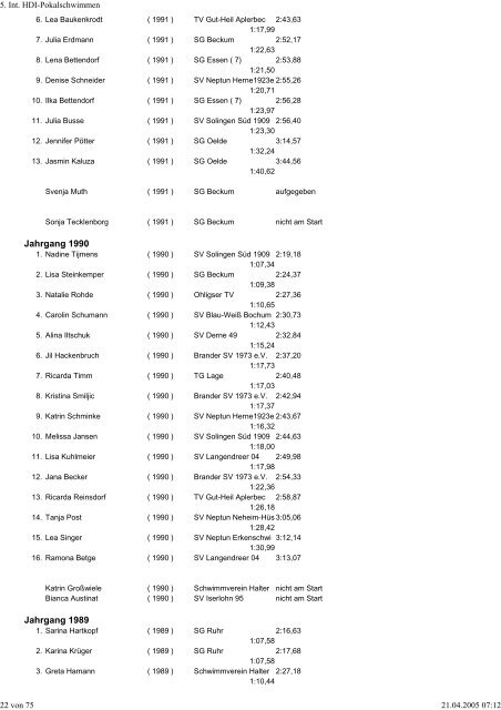 5. Int. HDI-Pokalschwimmen - WASPO Langendreer-Werne e.V.