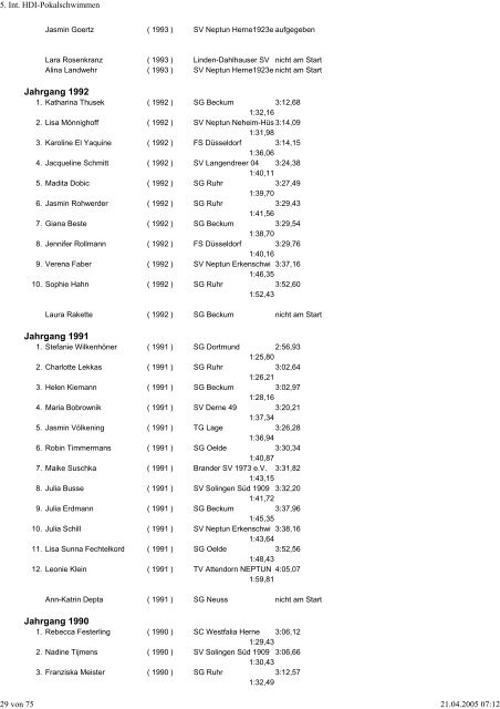 5. Int. HDI-Pokalschwimmen - WASPO Langendreer-Werne e.V.