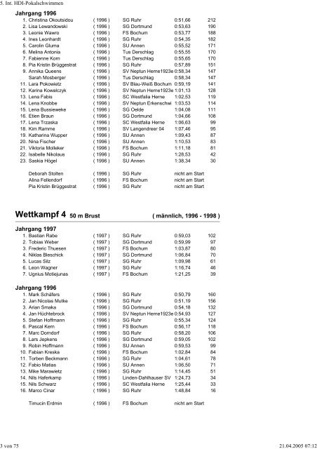 5. Int. HDI-Pokalschwimmen - WASPO Langendreer-Werne e.V.