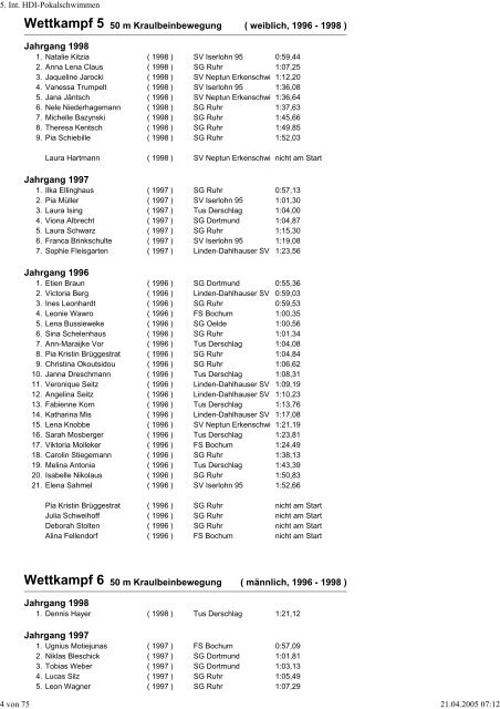 5. Int. HDI-Pokalschwimmen - WASPO Langendreer-Werne e.V.