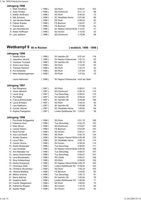 5. Int. HDI-Pokalschwimmen - WASPO Langendreer-Werne e.V.