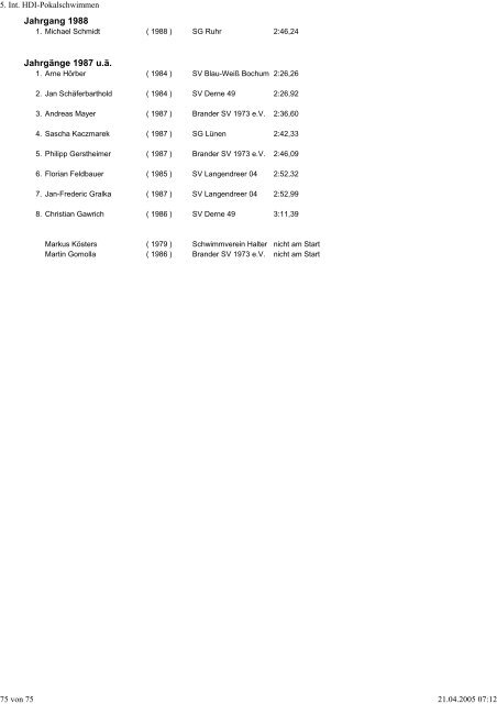 5. Int. HDI-Pokalschwimmen - WASPO Langendreer-Werne e.V.