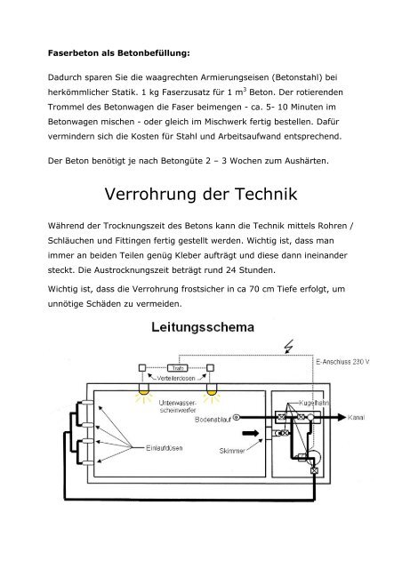 ISO-Massiv-Bauanleitung 1 - Schwimmbecken Selbstbau