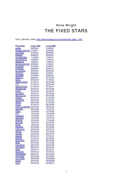 THE FIXED STARS - Astroweb