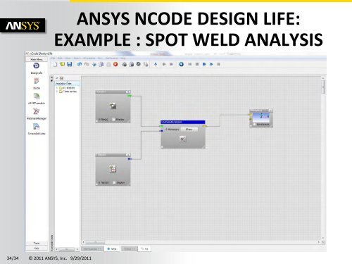 Fatigue Analysis Using ANSYS Fatigue Module and ANSYS nCode ...