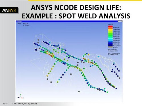 Fatigue Analysis Using ANSYS Fatigue Module and ANSYS nCode ...