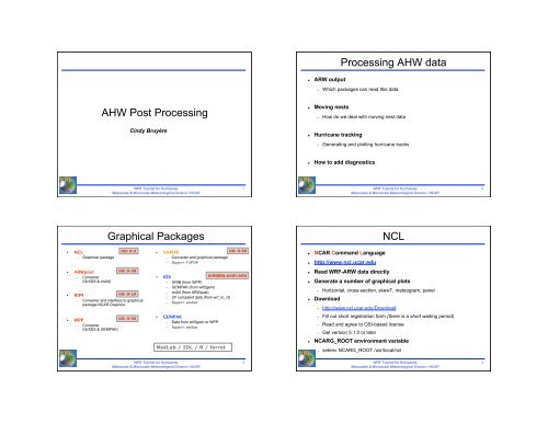 AHW Post Processing Processing AHW data Graphical Packages NCL