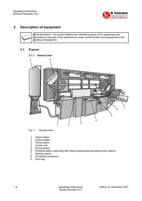 Operating Instructions, complete - W. Gantenbein GmbH