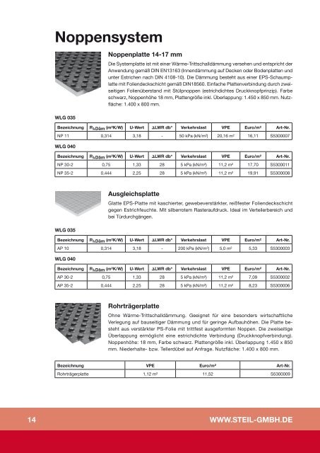 Bruttopreisliste Fussbodenheizung 2012 - Steil Systemtechnik GmbH