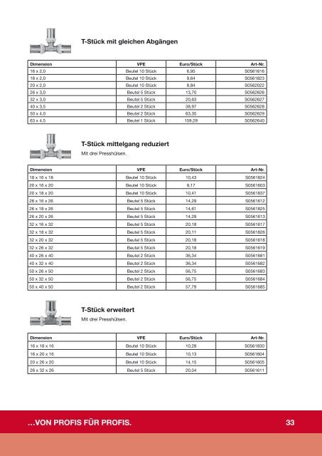 Bruttopreisliste Fussbodenheizung 2012 - Steil Systemtechnik GmbH