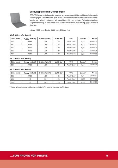 Bruttopreisliste Fussbodenheizung 2012 - Steil Systemtechnik GmbH