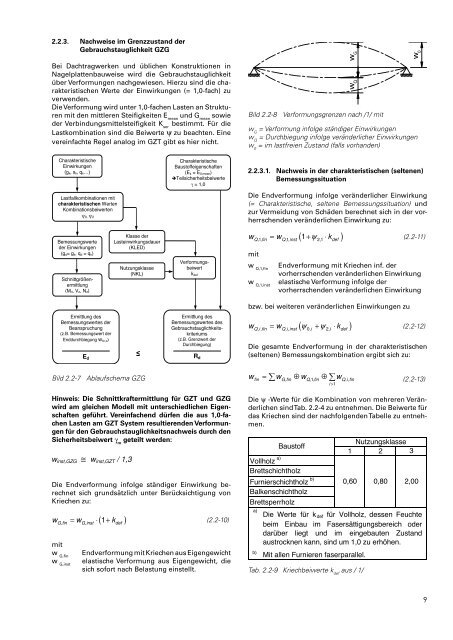 Nagelplattenbinder nach DIN 1052:2008-12 - Gütegemeinschaft ...