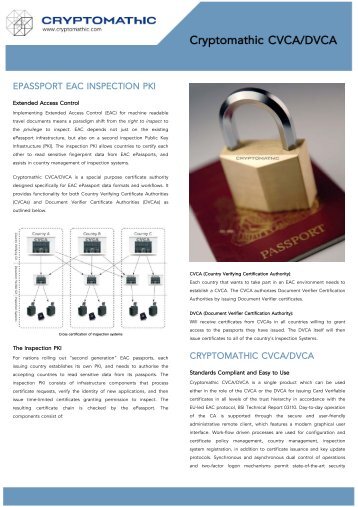 EPASSPORT EAC INSPECTION PKI CRYPTOMATHIC CVCA/DVCA