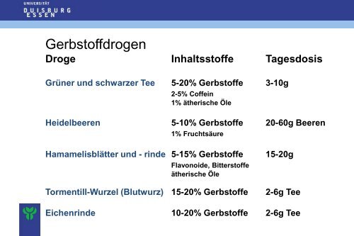 Integrative Gastroenterologie - Natur und Medizin e.V.