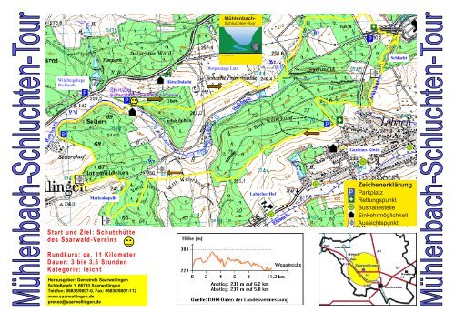 NATUR erleben... Schluchten - Tour - Gemeinde Saarwellingen