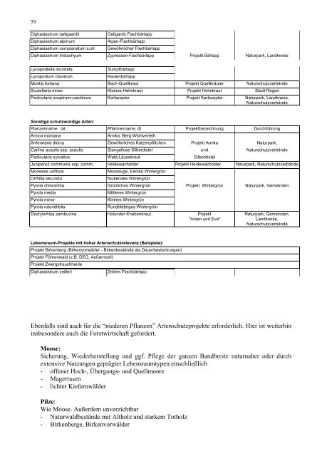 Textteil: 107 Seiten, PDF - Naturpark Bayerischer Wald