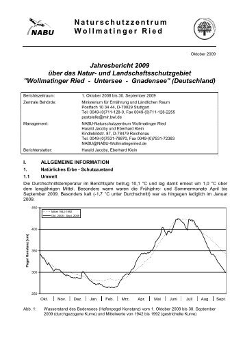 Jahresbericht Wollmatinger Ried 09 - NABU-Naturschutzzentrum ...