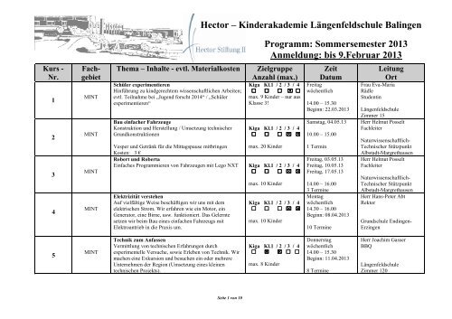 Hector – Kinderakademie Längenfeldschule Balingen