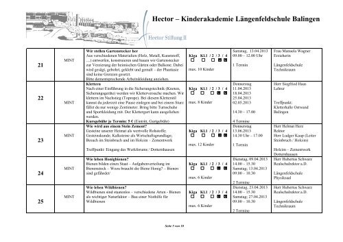 Hector – Kinderakademie Längenfeldschule Balingen