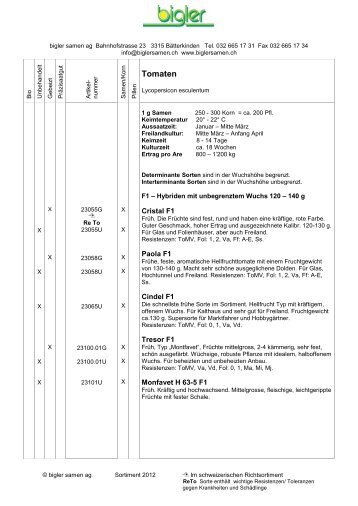 Tomaten - Bigler Samen AG