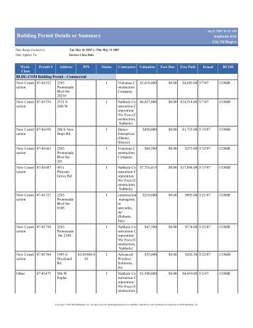 Building Permit Details or Summary - City of Rogers