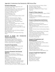 Institutions that Submitted a 2004 Action - The Microcredit Summit ...