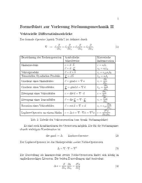 Formelblatt zur Vorlesung Strömungsmechanik II - TFD