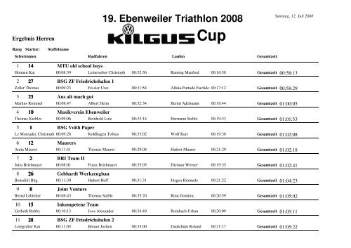 19. Ebenweiler Triathlon 2008