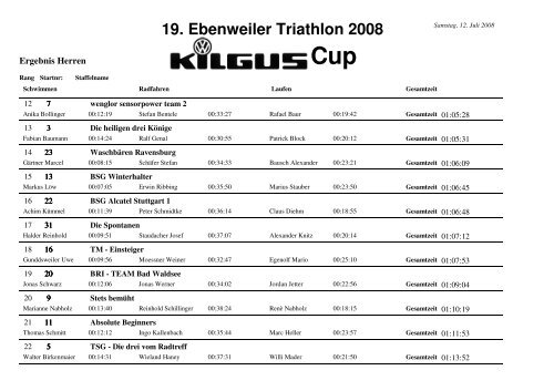 19. Ebenweiler Triathlon 2008