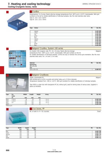 laboratory catalogue - Wenk Lab Tec