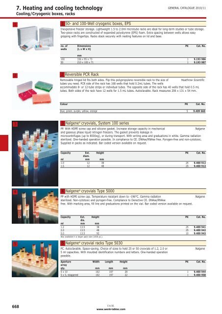 laboratory catalogue - Wenk Lab Tec