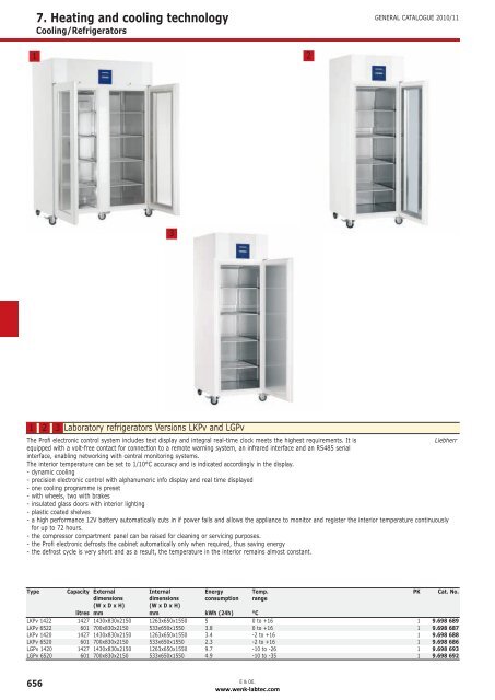 laboratory catalogue - Wenk Lab Tec