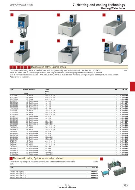 laboratory catalogue - Wenk Lab Tec