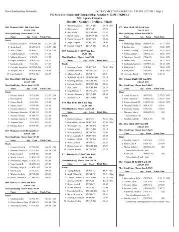 Results - Sunday - Prelims - Finals - Davie Nadadores Swim Team