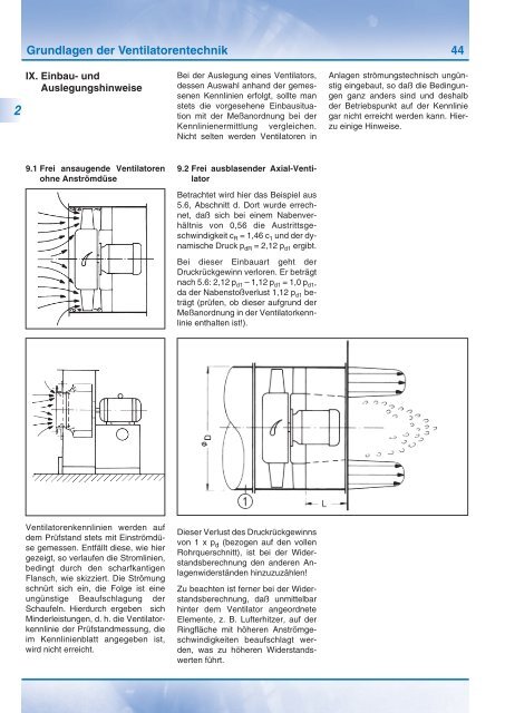 1 Grundlagen der Ventilatorentechnik ... - TLT Turbo GmbH